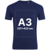 Нанесение рисунка формата A3 A4 A5 A6