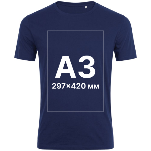 Нанесение рисунка формата A3 A4 A5 A6