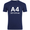 Нанесение рисунка формата A3 A4 A5 A6