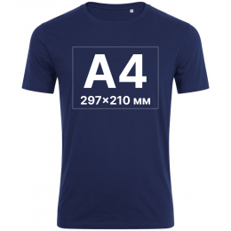 Нанесение рисунка формата A3 A4 A5 A6